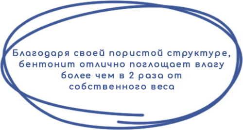 Много поглощает